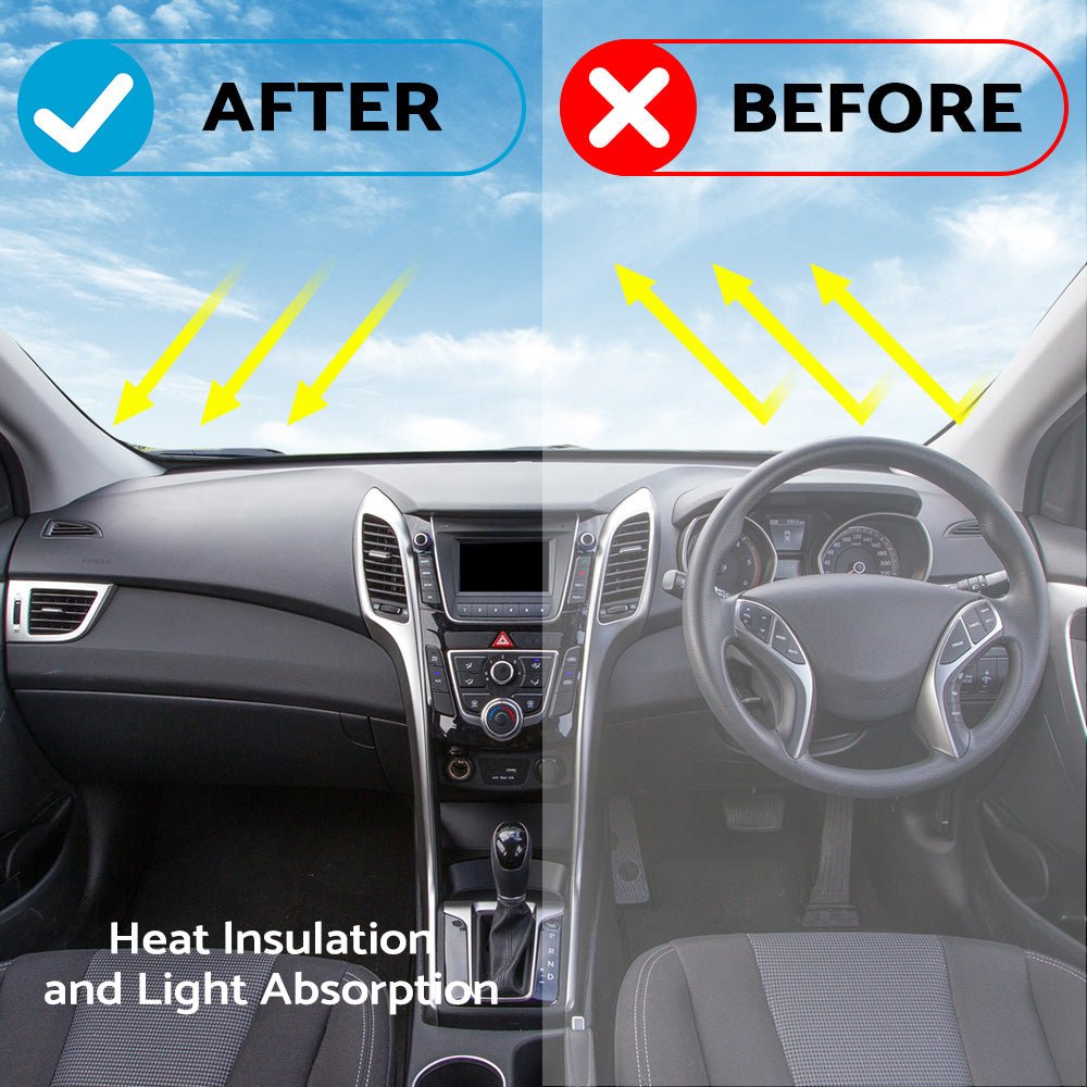 Dashboard Sun Cover Dashmat Pad Suitable for Mitsubishi Outlander 2013 - 2018 RHD - Planet Store 123