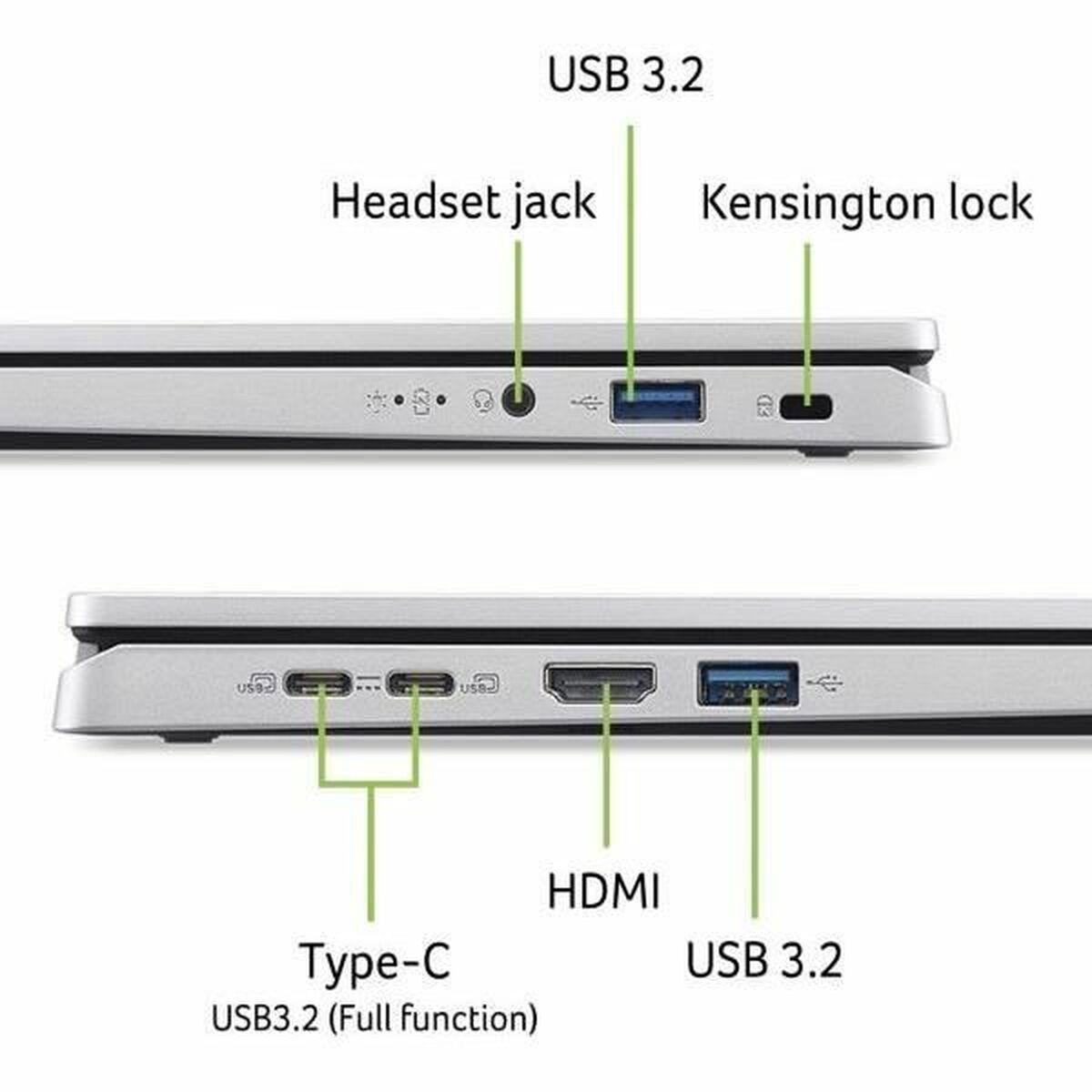 Laptop Acer - Planet Store 123