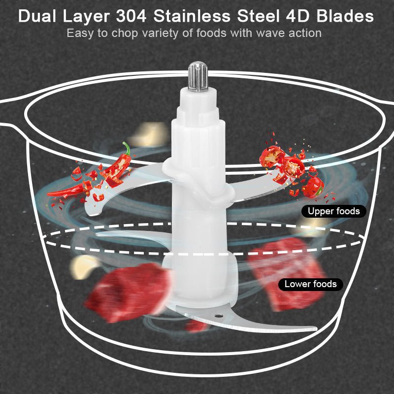 Multifunctional Kitchen Household Meat Grinder - Planet Store 123