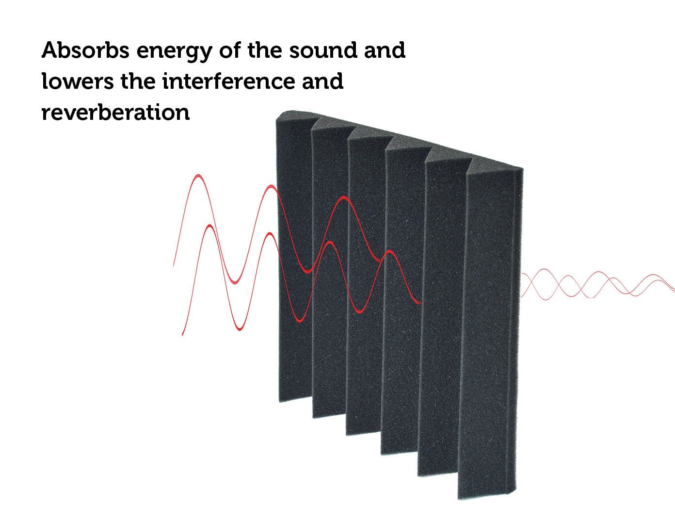 NNEDSZ Studio Acoustic Foam Sound Absorbtion Proofing Panels Tiles Wedge 30X30CM - Planet Store 123