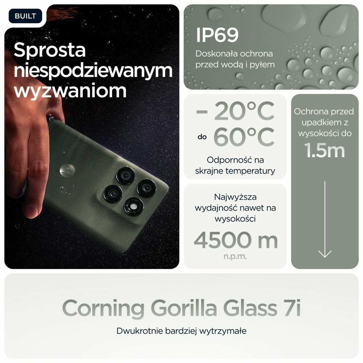 Smartphone Motorola XT2507 6,7" Octa Core 12 GB RAM 512 GB Green - Planet Store 123